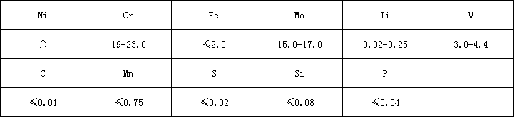 686化學(xué).png